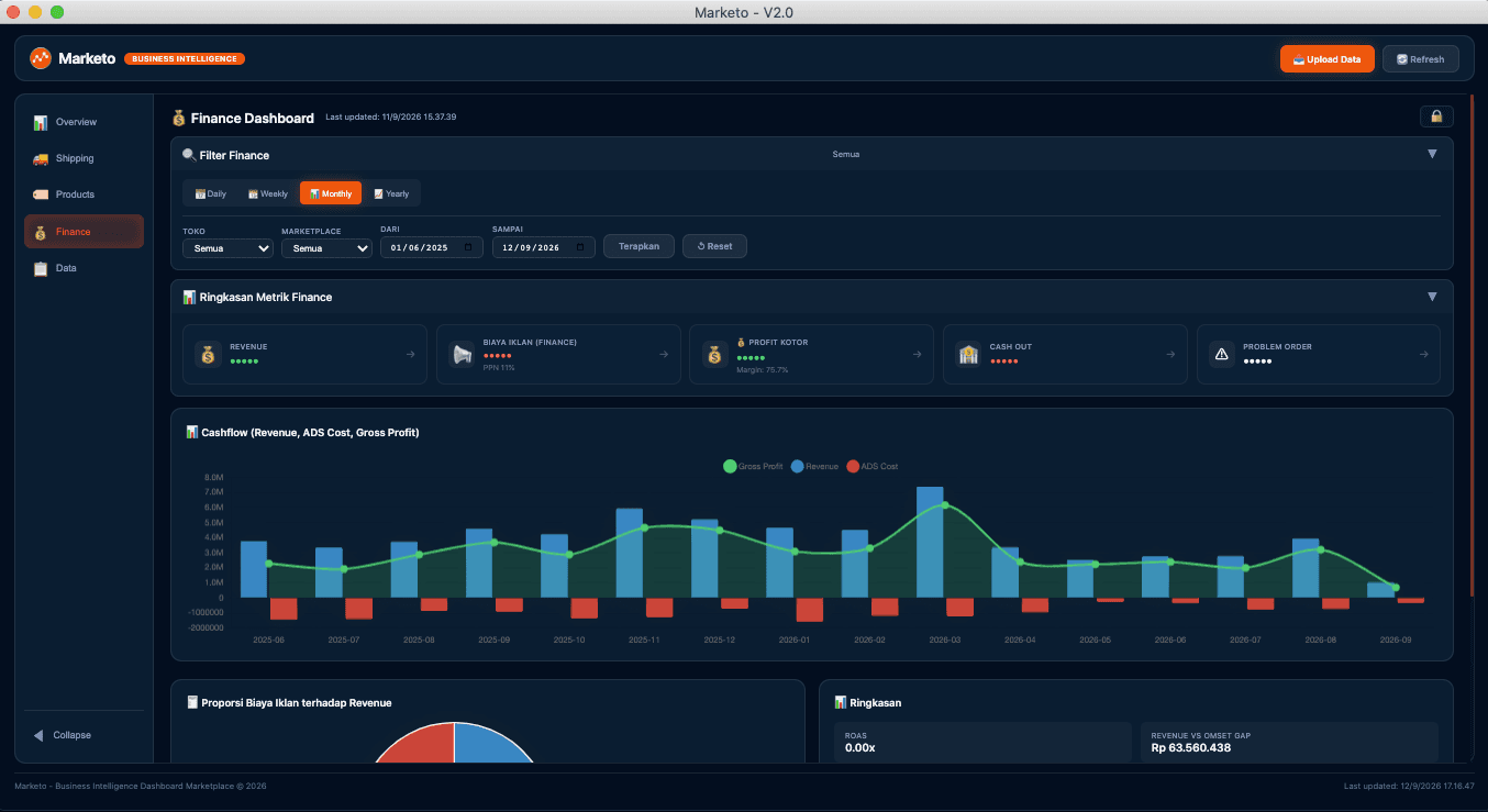 Finance — Dashboard