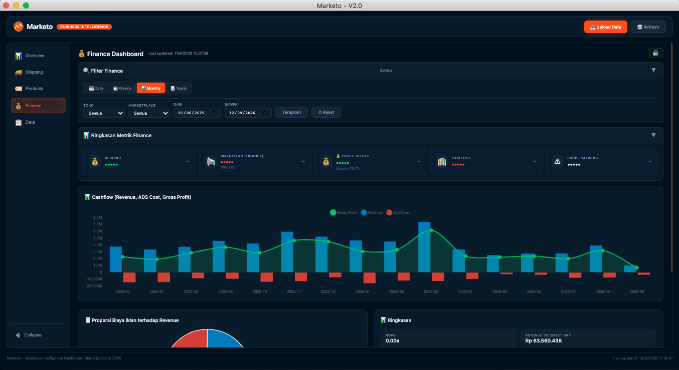 Finance — Dashboard